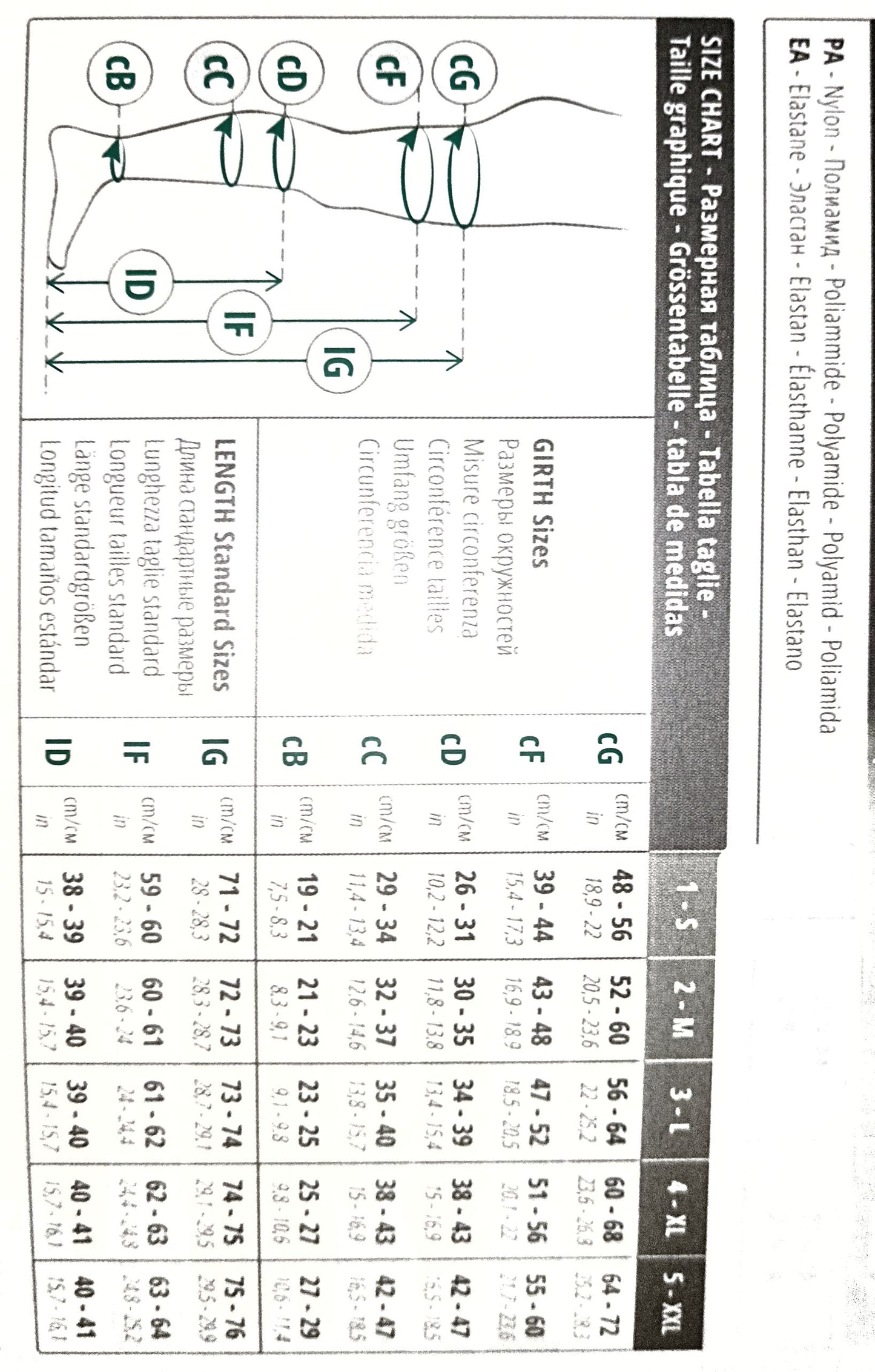 Bas de contention classe 2